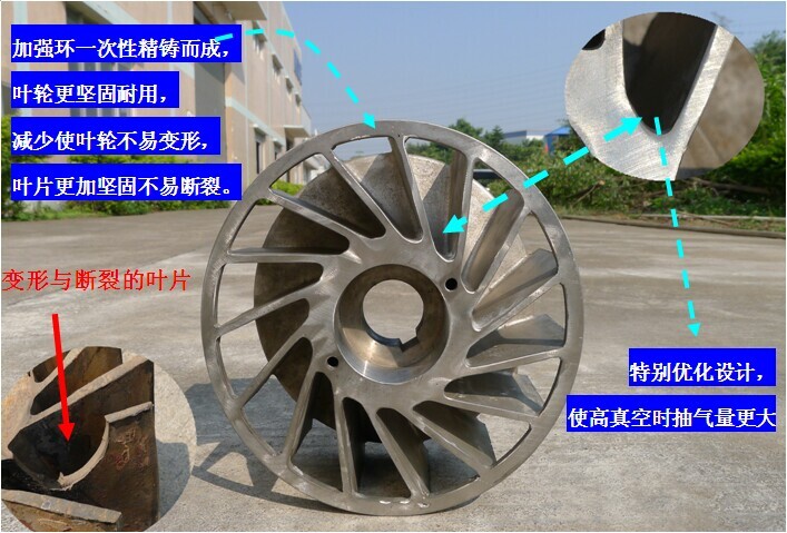 2BVF水環(huán)式真空泵葉輪如何優(yōu)化設(shè)計(jì)使真空泵性能更穩(wěn)定