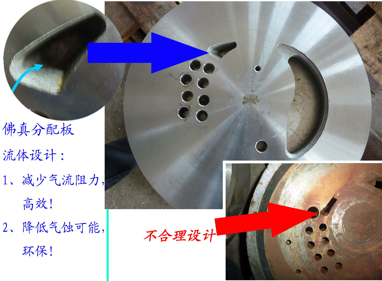 佛真分配板合理的流體設(shè)計(jì)使2BVF水環(huán)式真泵更高效、環(huán)保